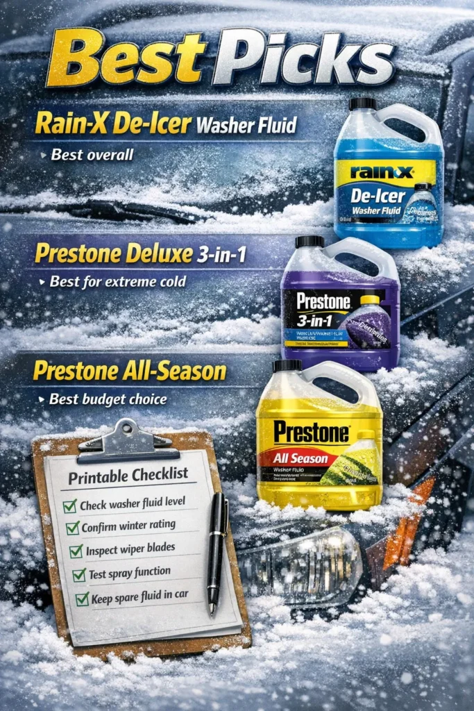 Best Picks Printable Checklist Winter Windshield Washer Fluid