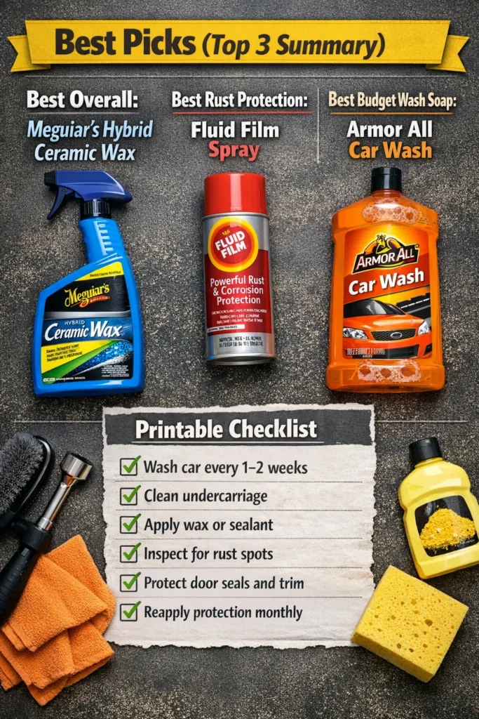 Best Picks Road Salt Damage On Cars