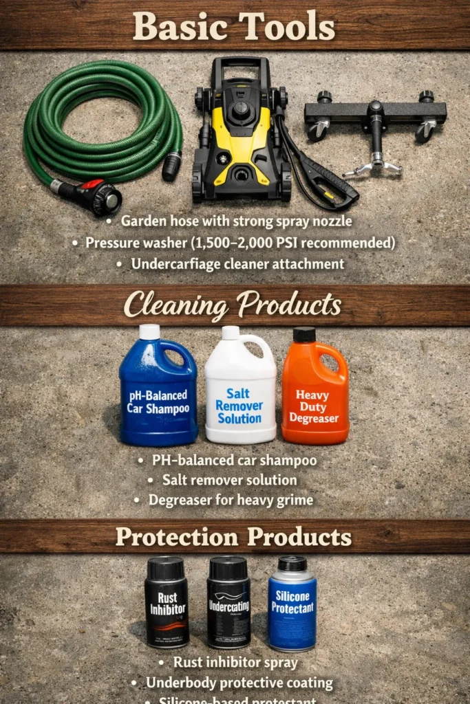 What Youll Need Underbody Car Wash In Winter