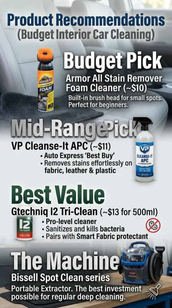 Product Recommendations