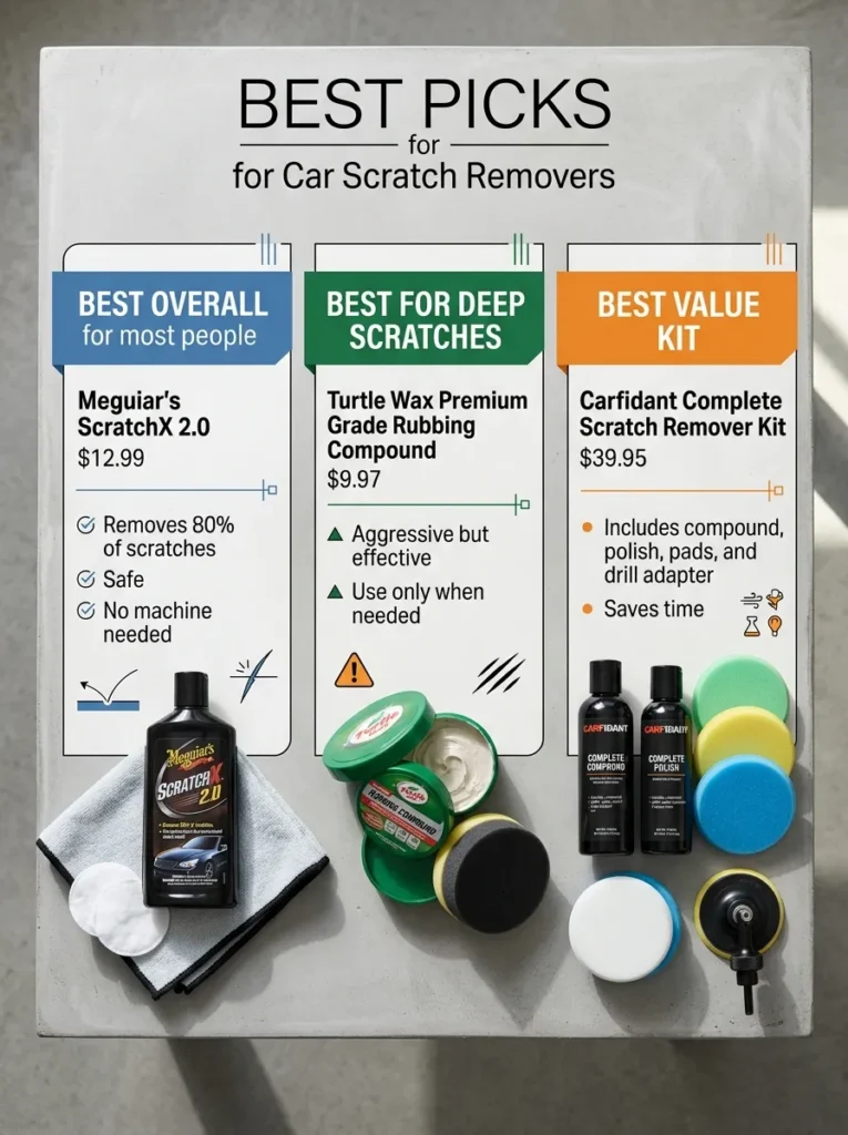 Best Picks How To Remove Scratches From Car