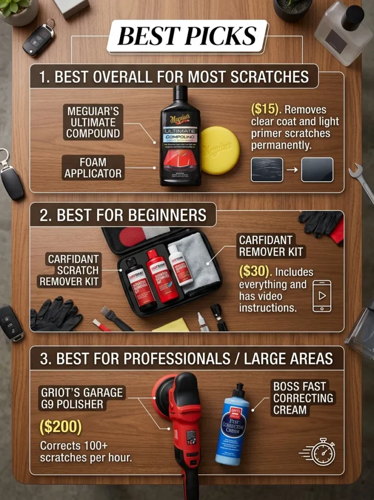 Best Picks Remove Scratches From Car