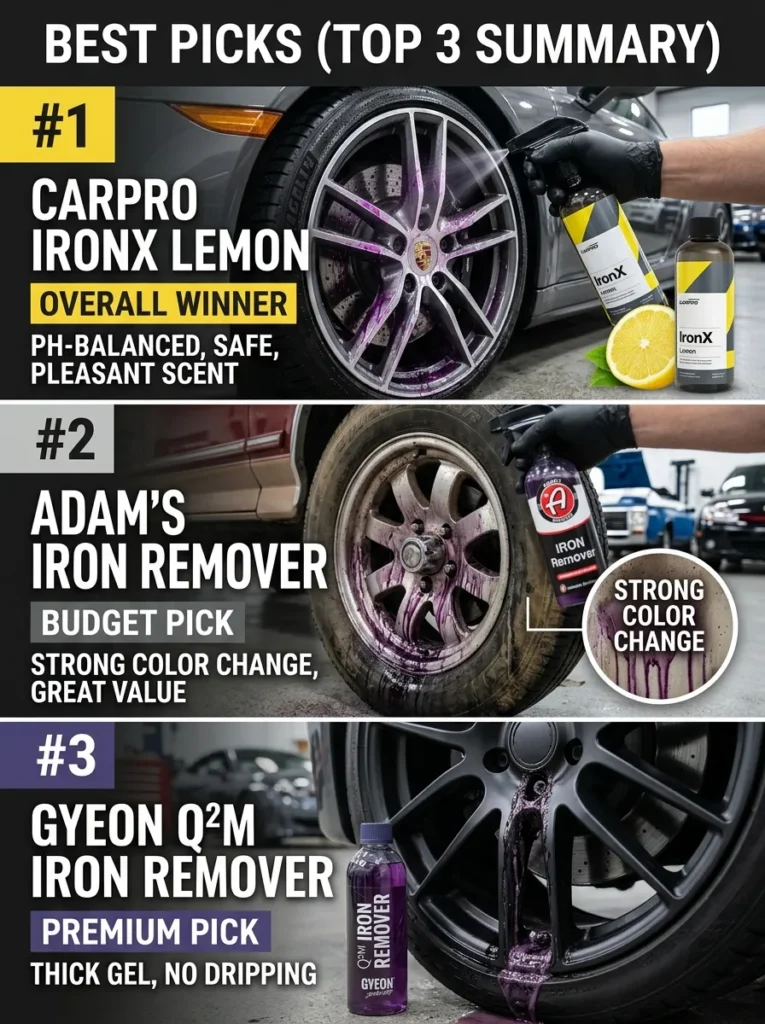 Best Picks Top 3 Summary Before And After With Explain Details