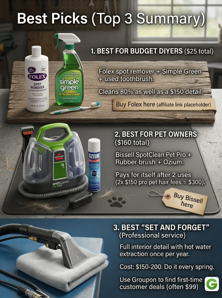 Best Picks Top 3 Summary Best Picks Top 3 Summary