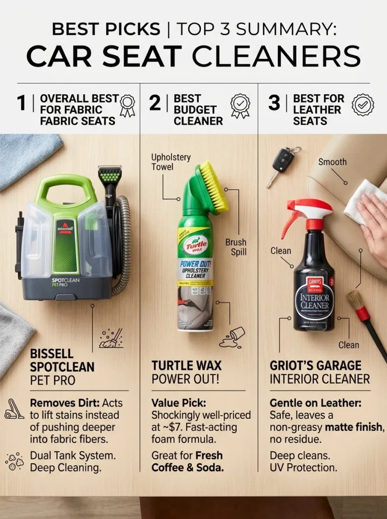 Best Picks Top 3 Summary Best Product For Cleaning Car Seats