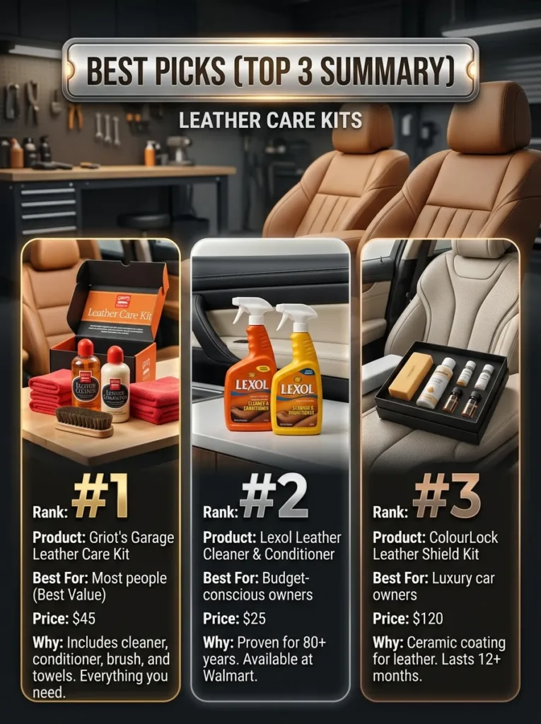 Best Picks Top 3 Summary How To Take Care Of Leather Seats In A Car
