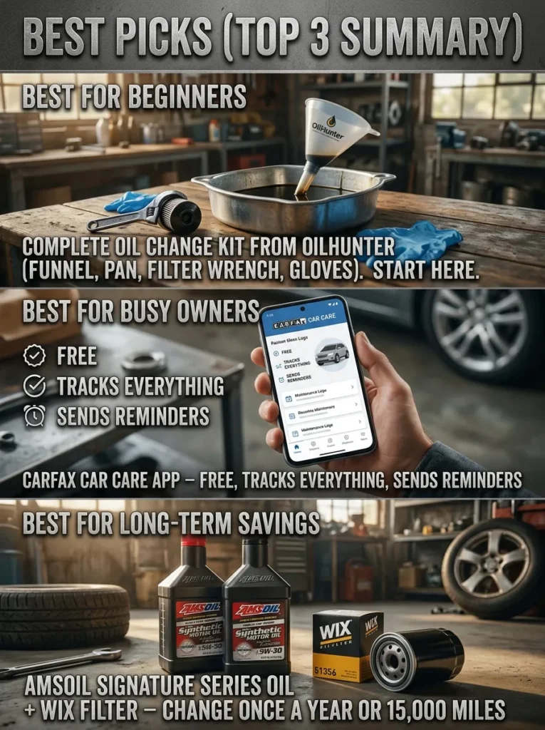 Best Picks Top 3 Summarybest Picks Top 3 Summaryedgfed how often should you get maintenance on your car