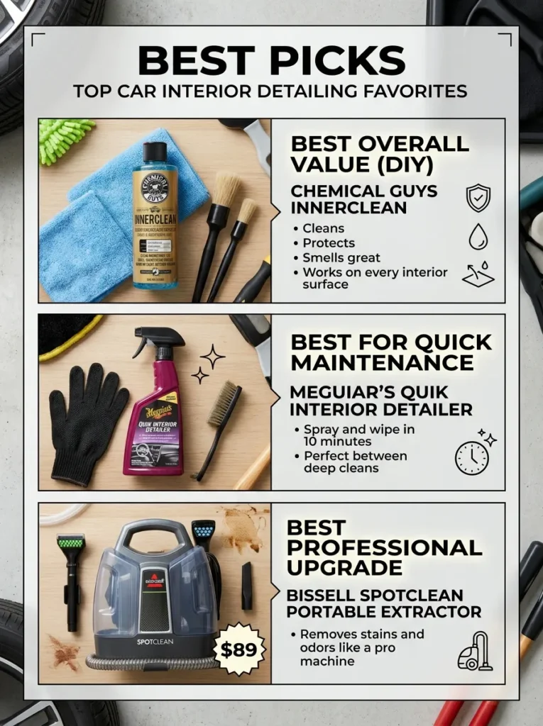 Best Picks Car Interior Cleaning Near Me
