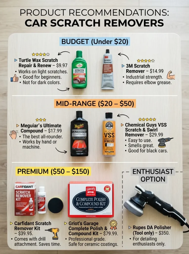 Product Recommendations How To Remove Scratches From Car