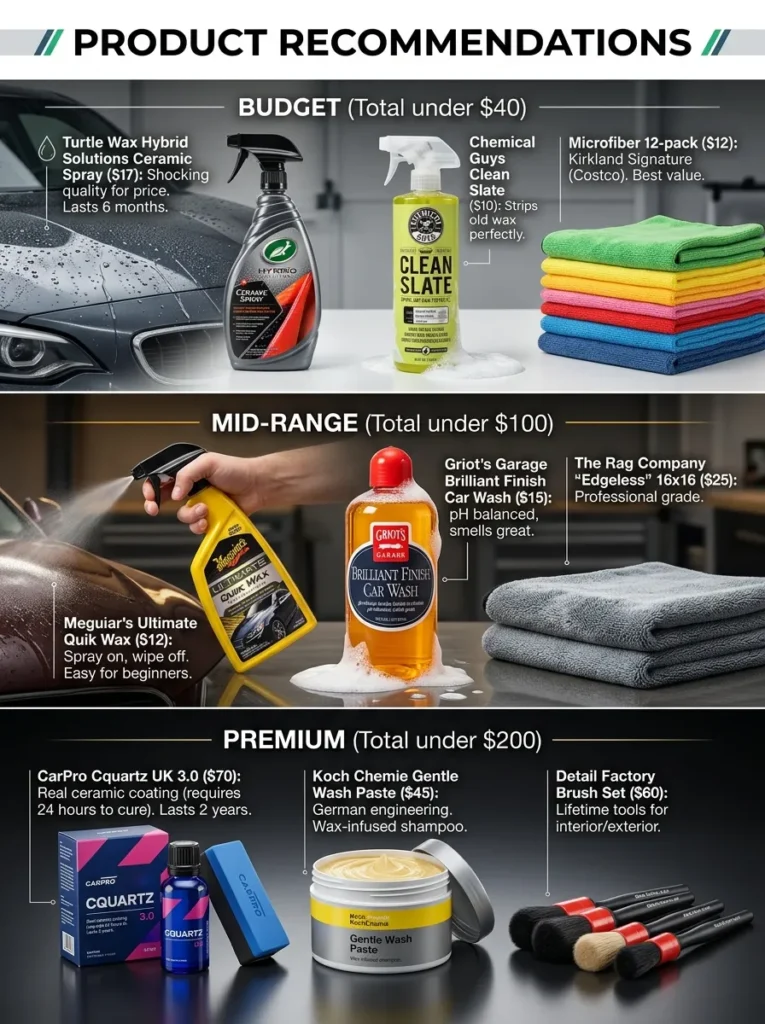 Product Recommendations How To Take Care Of New Car