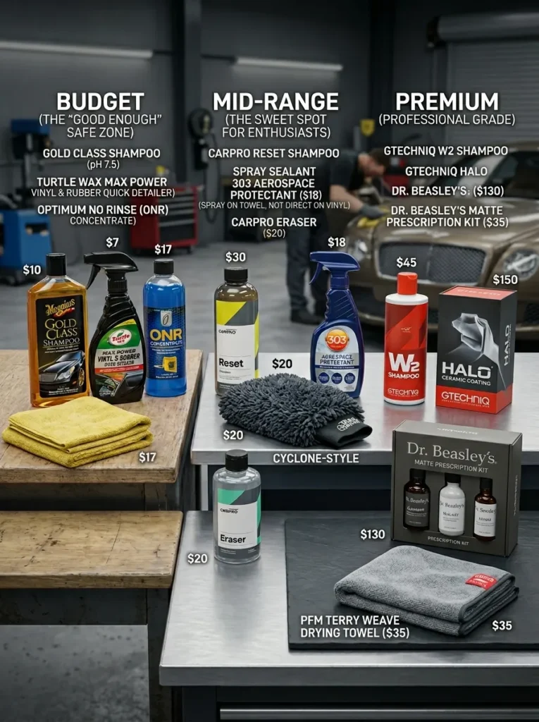 Product Recommendations Premium How To Care For Vinyl Wrapped Car