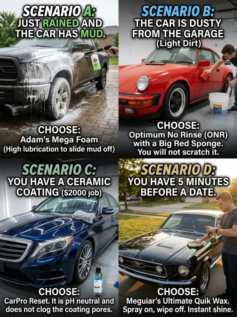 Use Cases When To Choose What Sdrghryh